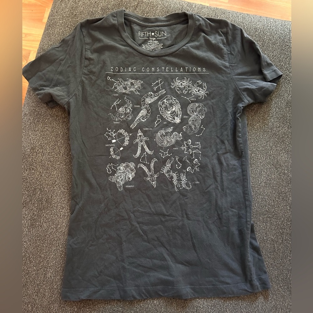 Astrology T